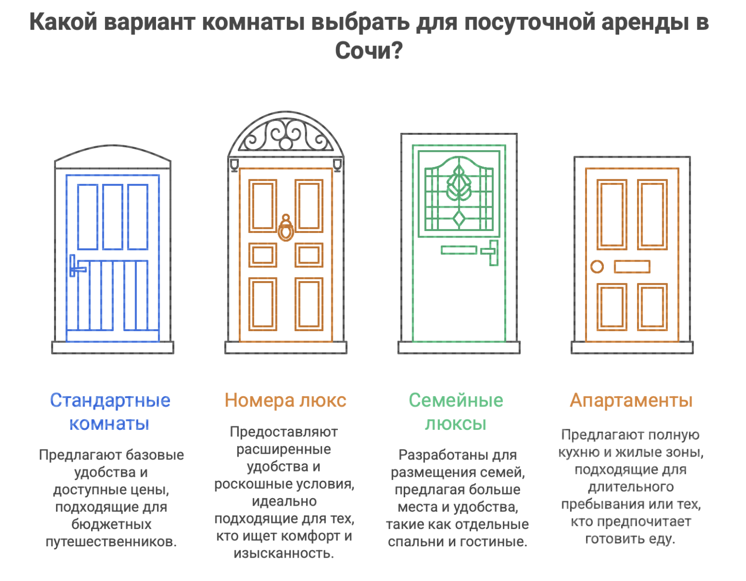 снять комнату посуточно