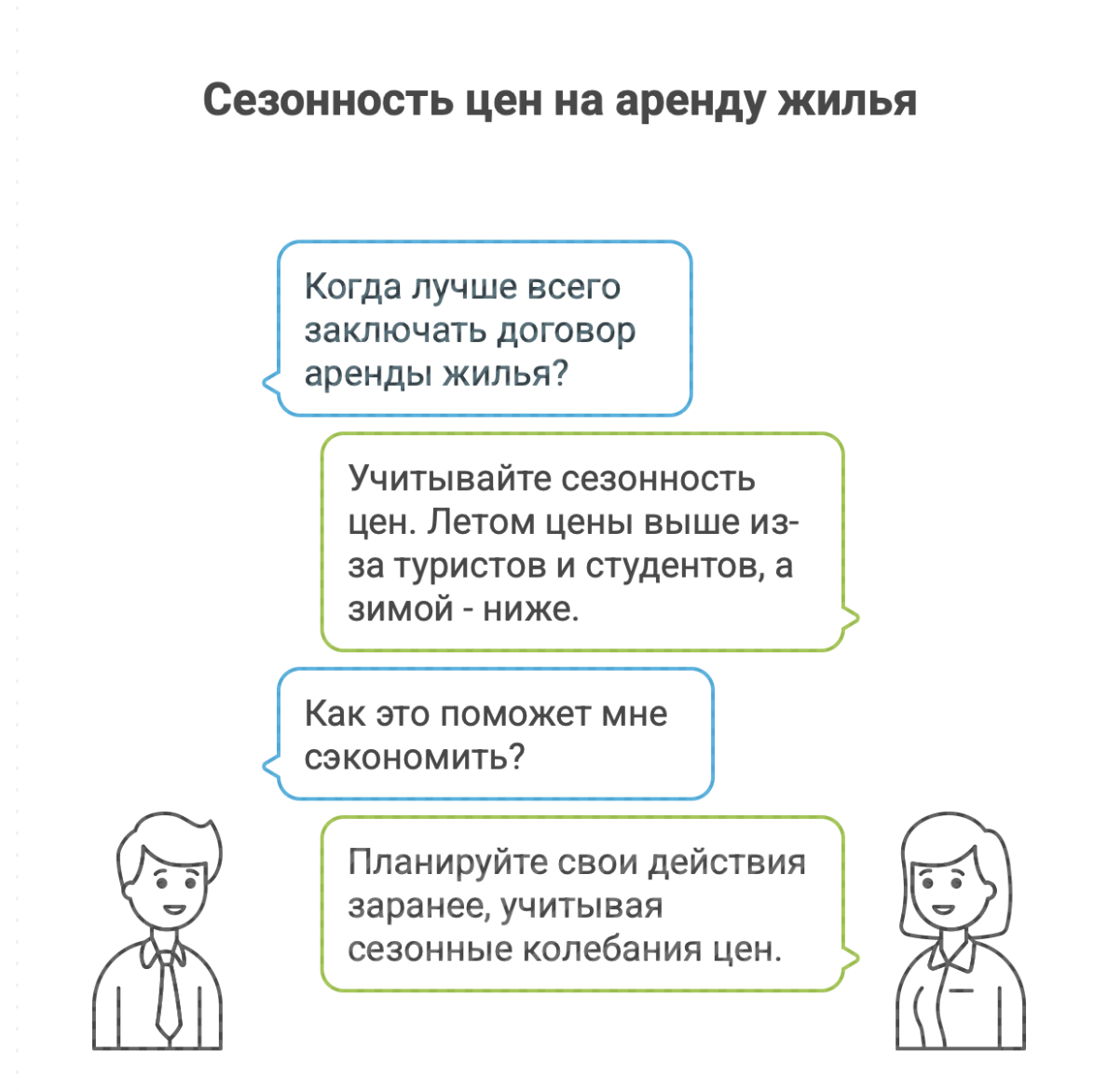 снять комнату посуточно